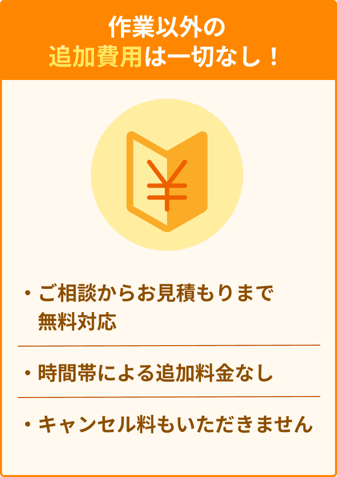 作業以外の追加費用は一切なし！